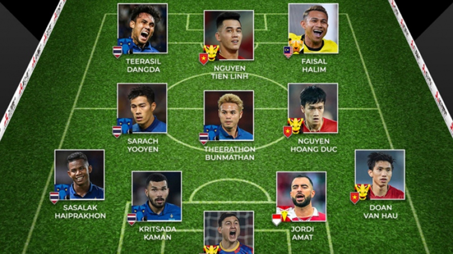 Four Vietnamese players listed among all-star line-up of AFF Cup 2022